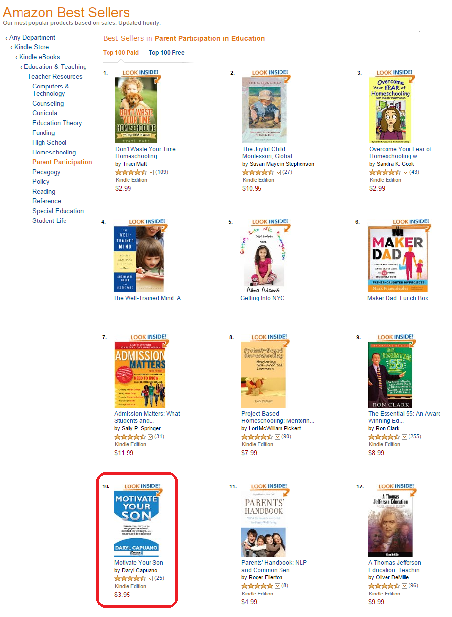 Amazon Ranking - Motivate Your Son
